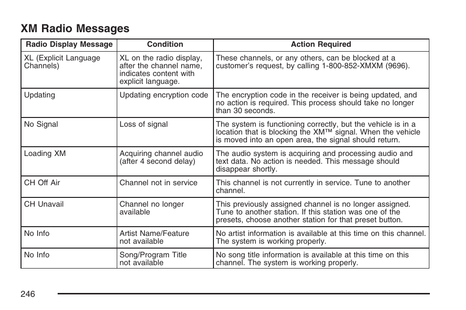 Xm radio messages | Pontiac 2007 G6 User Manual | Page 246 / 486