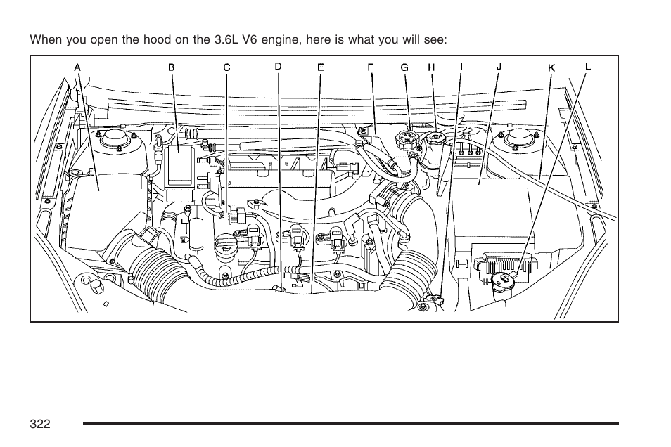 Pontiac 2007 G6 User Manual | Page 322 / 486