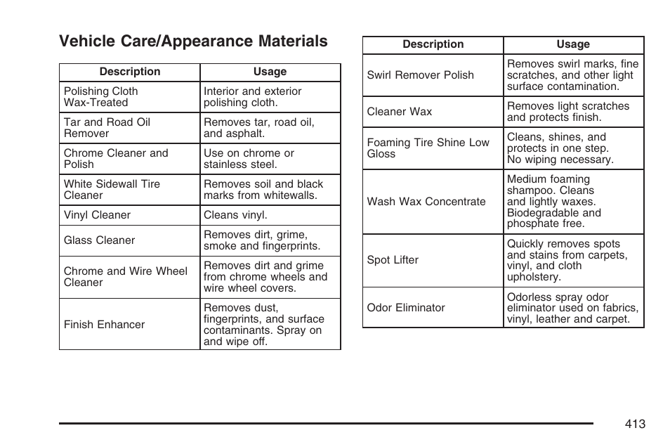 Vehicle care/appearance materials | Pontiac 2007 G6 User Manual | Page 413 / 486