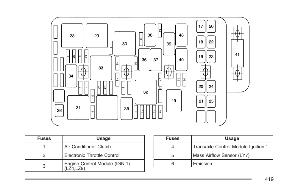 Pontiac 2007 G6 User Manual | Page 419 / 486