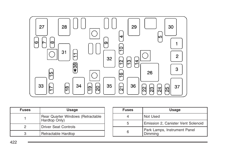 Pontiac 2007 G6 User Manual | Page 422 / 486