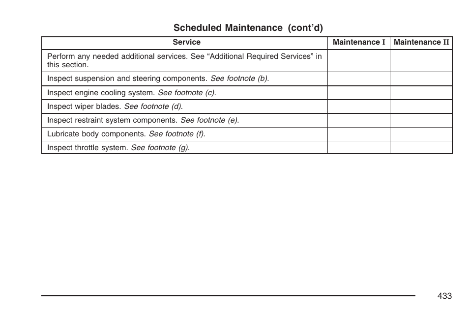 Pontiac 2007 G6 User Manual | Page 433 / 486