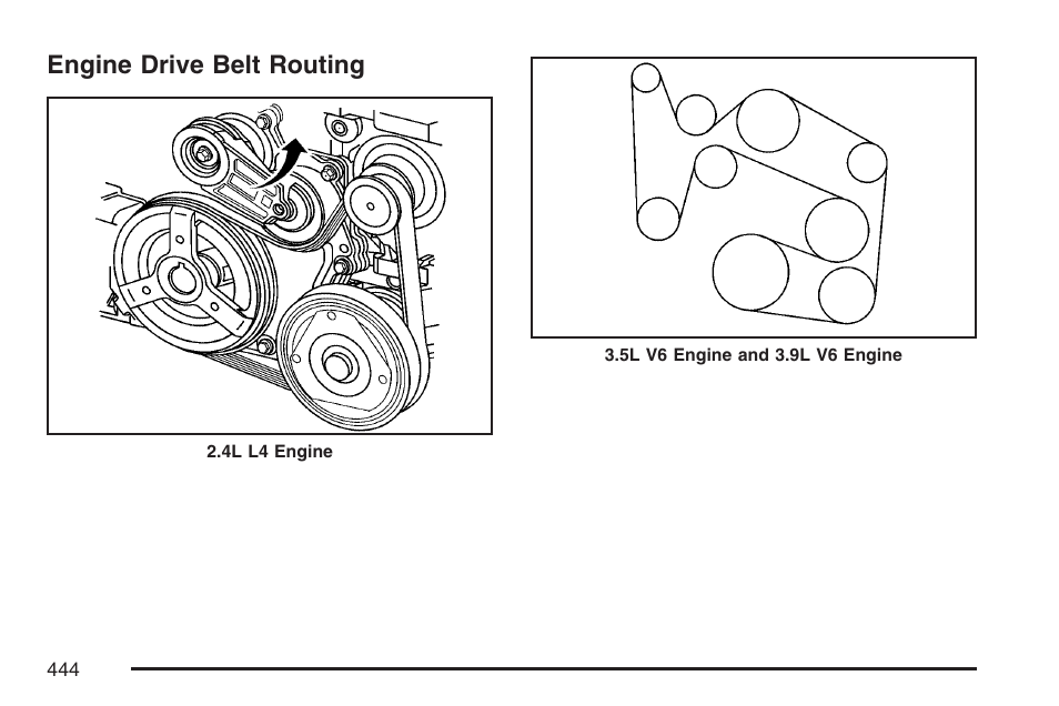 Engine drive belt routing | Pontiac 2007 G6 User Manual | Page 444 / 486