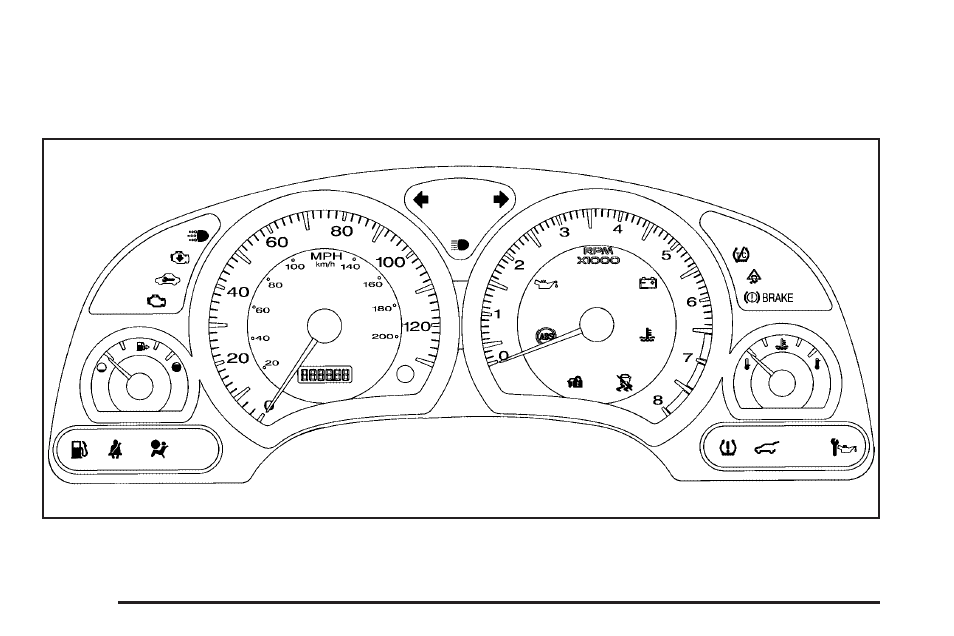 Instrument panel cluster, Instrument panel cluster -24, Instrument panel | Cluster | Pontiac 2006 Torrent User Manual | Page 134 / 368