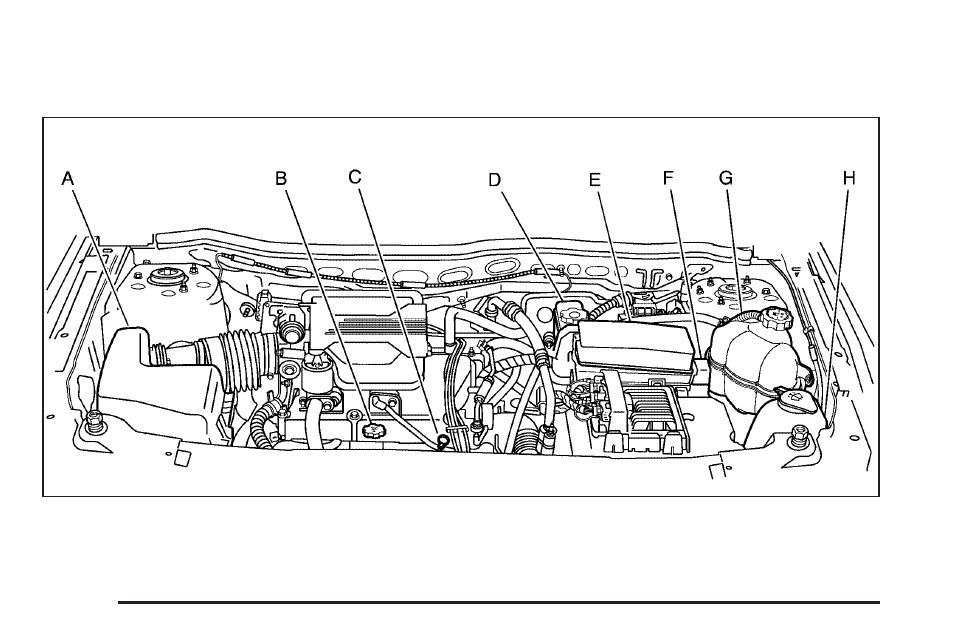 Engine compartment overview, Engine compartment overview -12 | Pontiac 2006 Torrent User Manual | Page 248 / 368