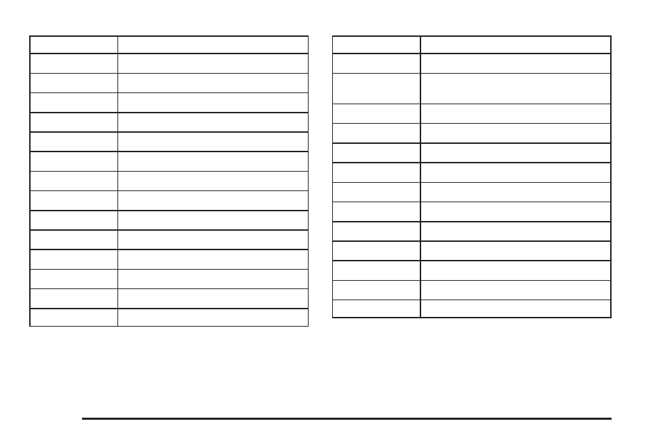 Pontiac 2006 Torrent User Manual | Page 322 / 368