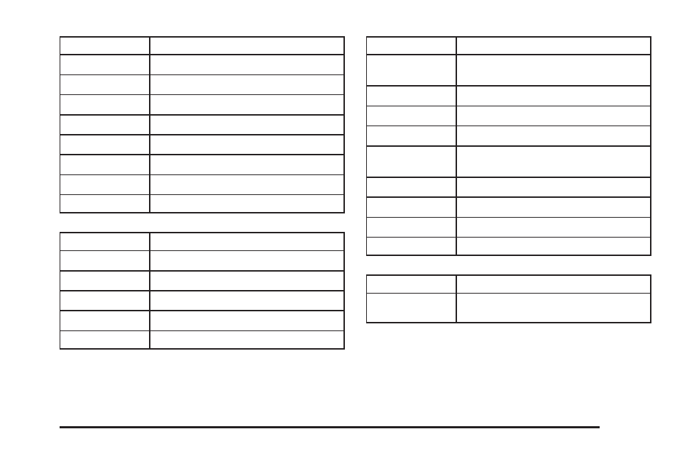 Pontiac 2006 Torrent User Manual | Page 323 / 368