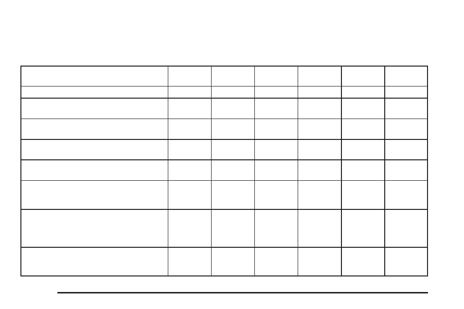 Additional required services, Additional required services -6 | Pontiac 2006 Torrent User Manual | Page 330 / 368