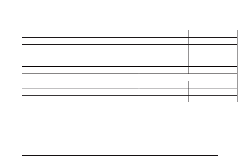 Normal maintenance replacement parts, Normal maintenance replacement parts -13 | Pontiac 2006 Torrent User Manual | Page 337 / 368