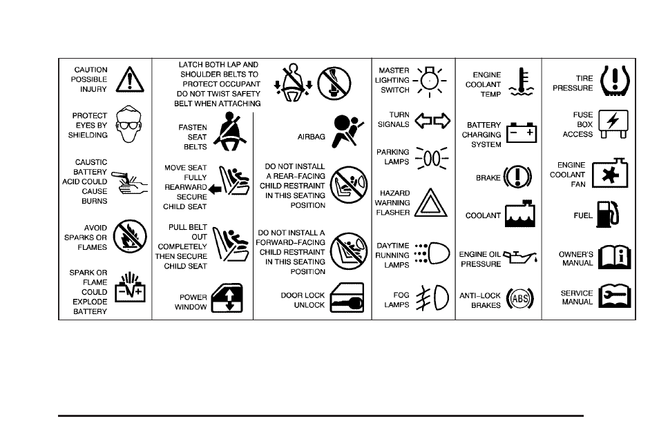 Pontiac 2006 Torrent User Manual | Page 5 / 368