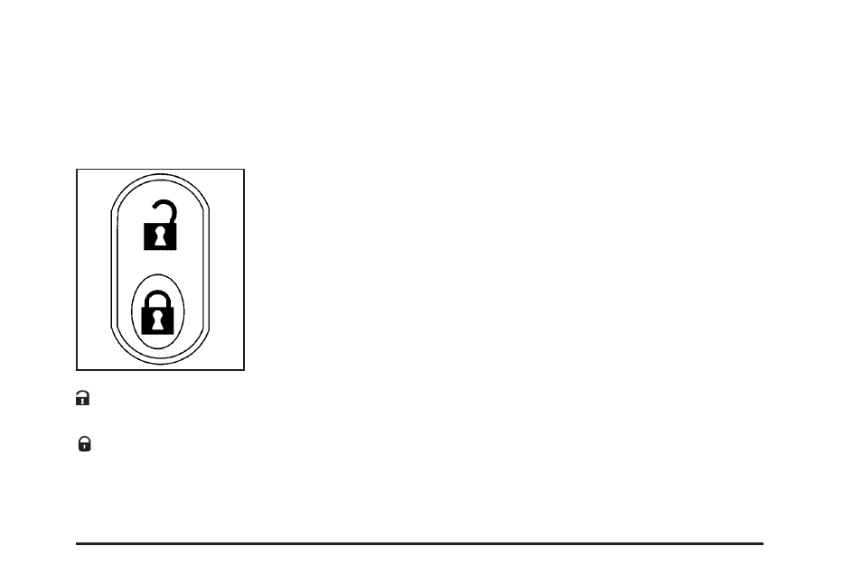 Power door locks, Delayed locking, Power door locks -7 delayed locking -7 | Pontiac 2006 Torrent User Manual | Page 77 / 368