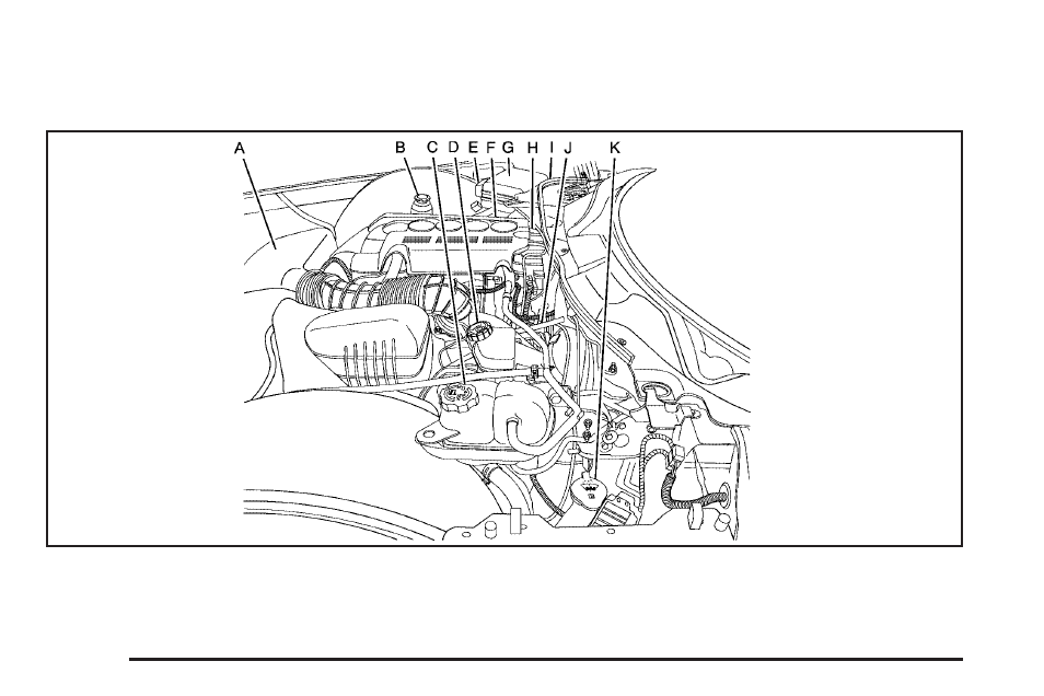 Engine compartment overview, Engine compartment overview -12 | Pontiac 2006 Solstice User Manual | Page 204 / 328