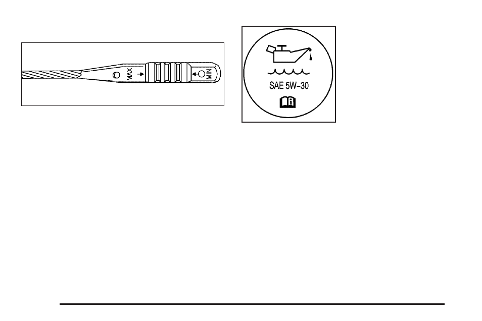 When to add engine oil | Pontiac 2006 Solstice User Manual | Page 206 / 328