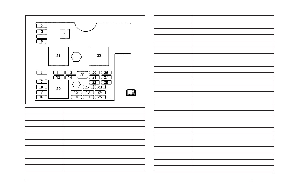 Pontiac 2006 Solstice User Manual | Page 271 / 328