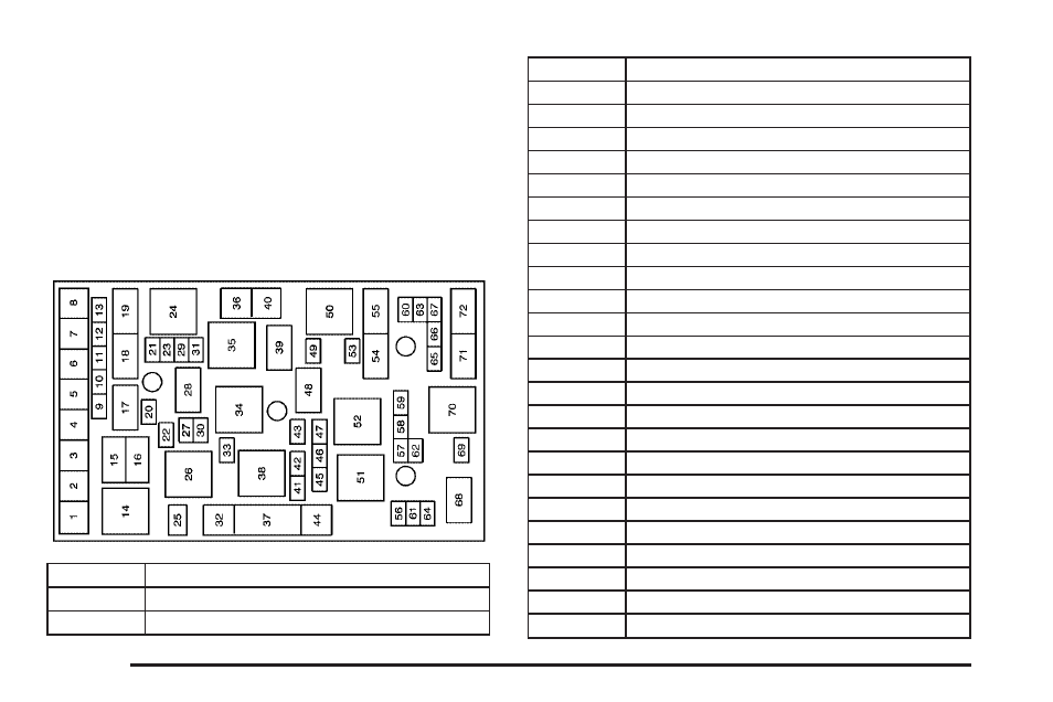 Underhood fuse block, Underhood fuse block -80 | Pontiac 2006 Solstice User Manual | Page 272 / 328
