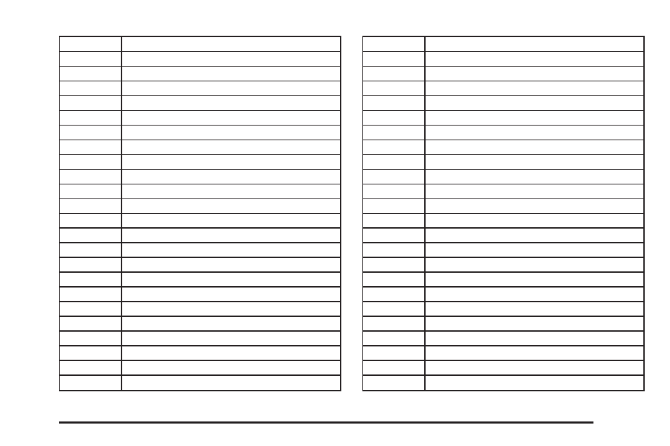 Pontiac 2006 Solstice User Manual | Page 273 / 328