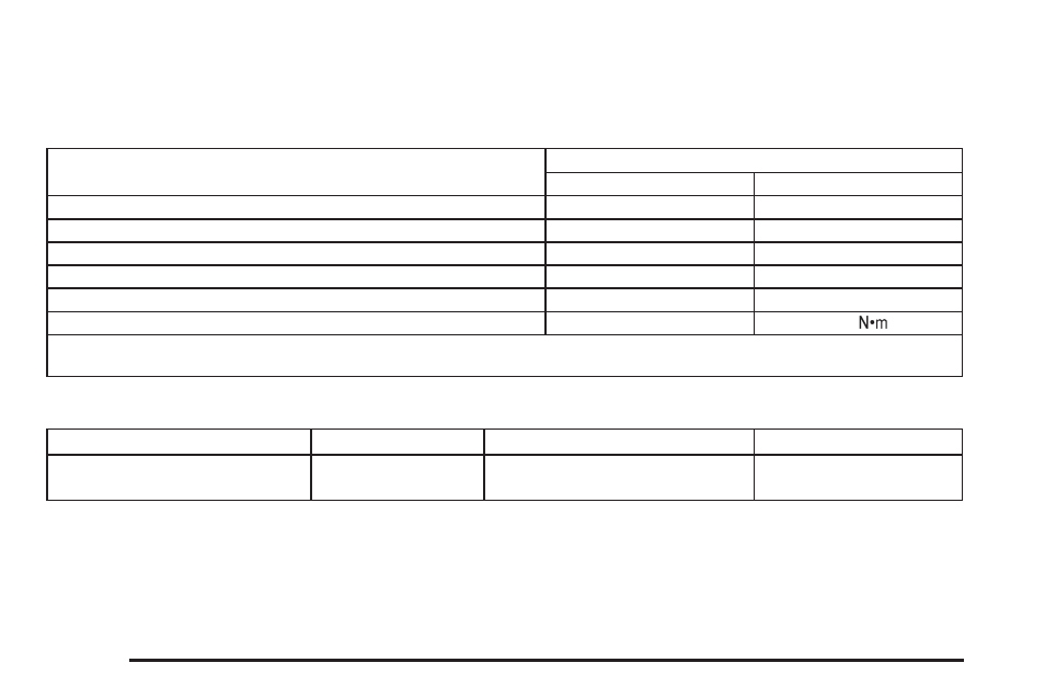 Capacities and specifications, Capacities and specifications -82 | Pontiac 2006 Solstice User Manual | Page 274 / 328