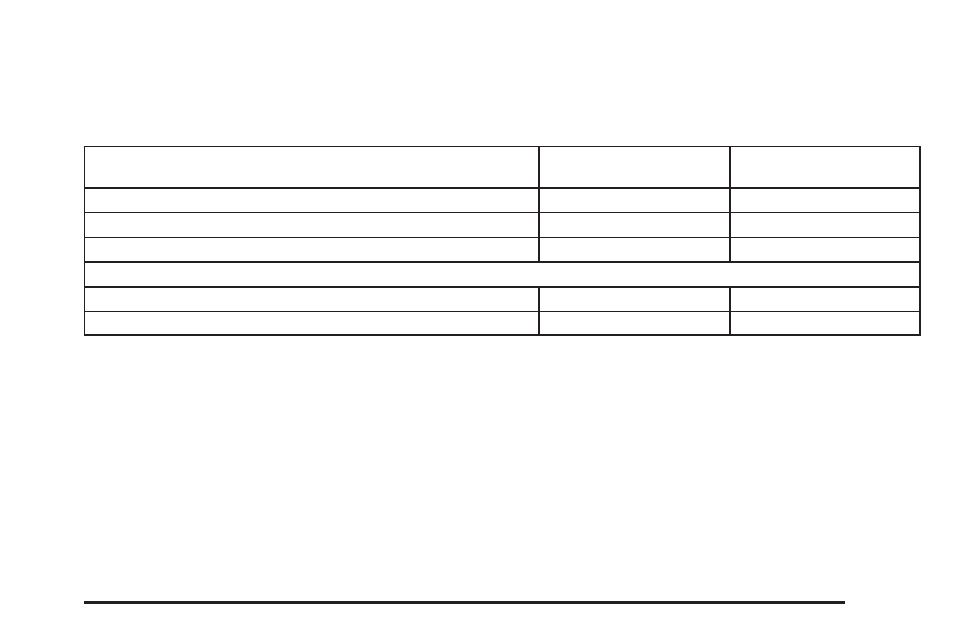 Normal maintenance replacement parts, Normal maintenance replacement parts -23 | Pontiac 2006 Solstice User Manual | Page 297 / 328