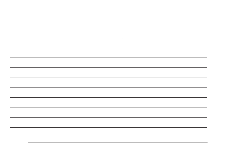 Part e: maintenance record, Part e: maintenance record -24 | Pontiac 2006 Solstice User Manual | Page 298 / 328