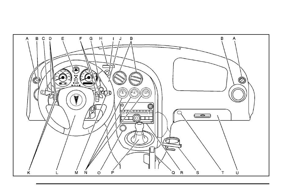 Instrument panel overview, Instrument panel overview -4 | Pontiac 2006 Solstice User Manual | Page 90 / 328