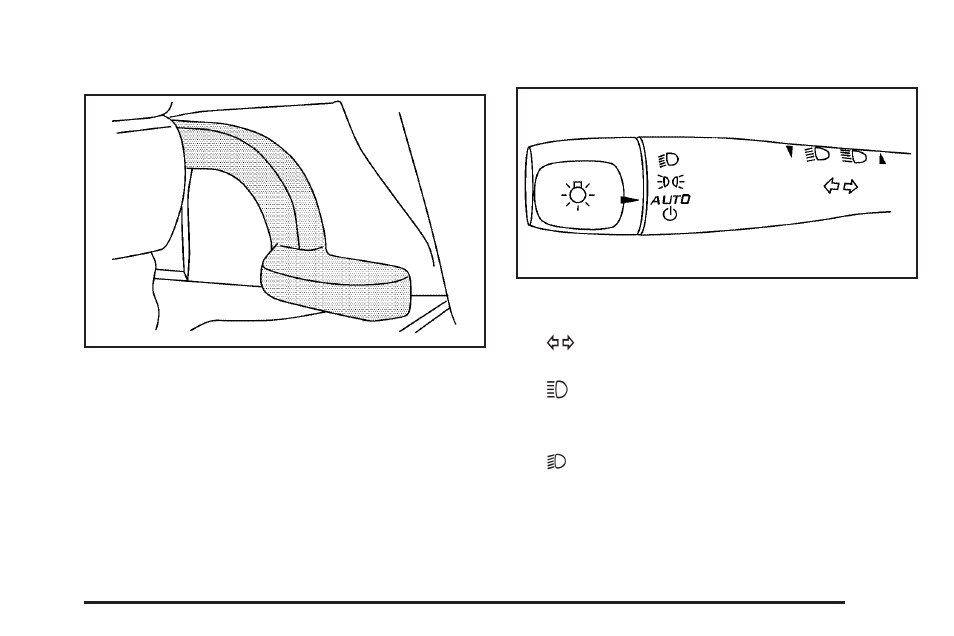 Turn signal/multifunction lever, Turn signal/multifunction lever -7, Turn | Signal/multifunction lever | Pontiac 2006 Solstice User Manual | Page 93 / 328