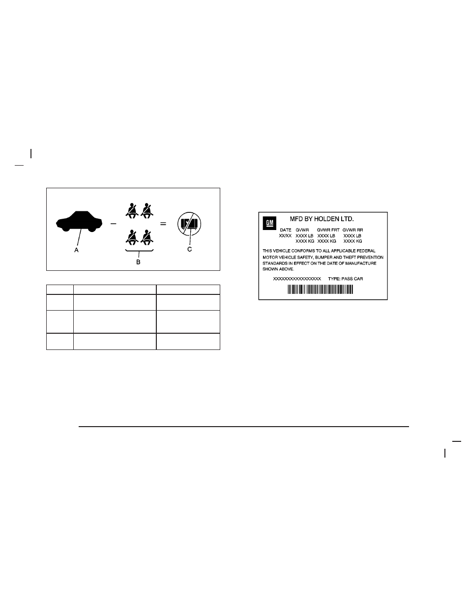 Certification label | Pontiac 2006 Gto User Manual | Page 188 / 326