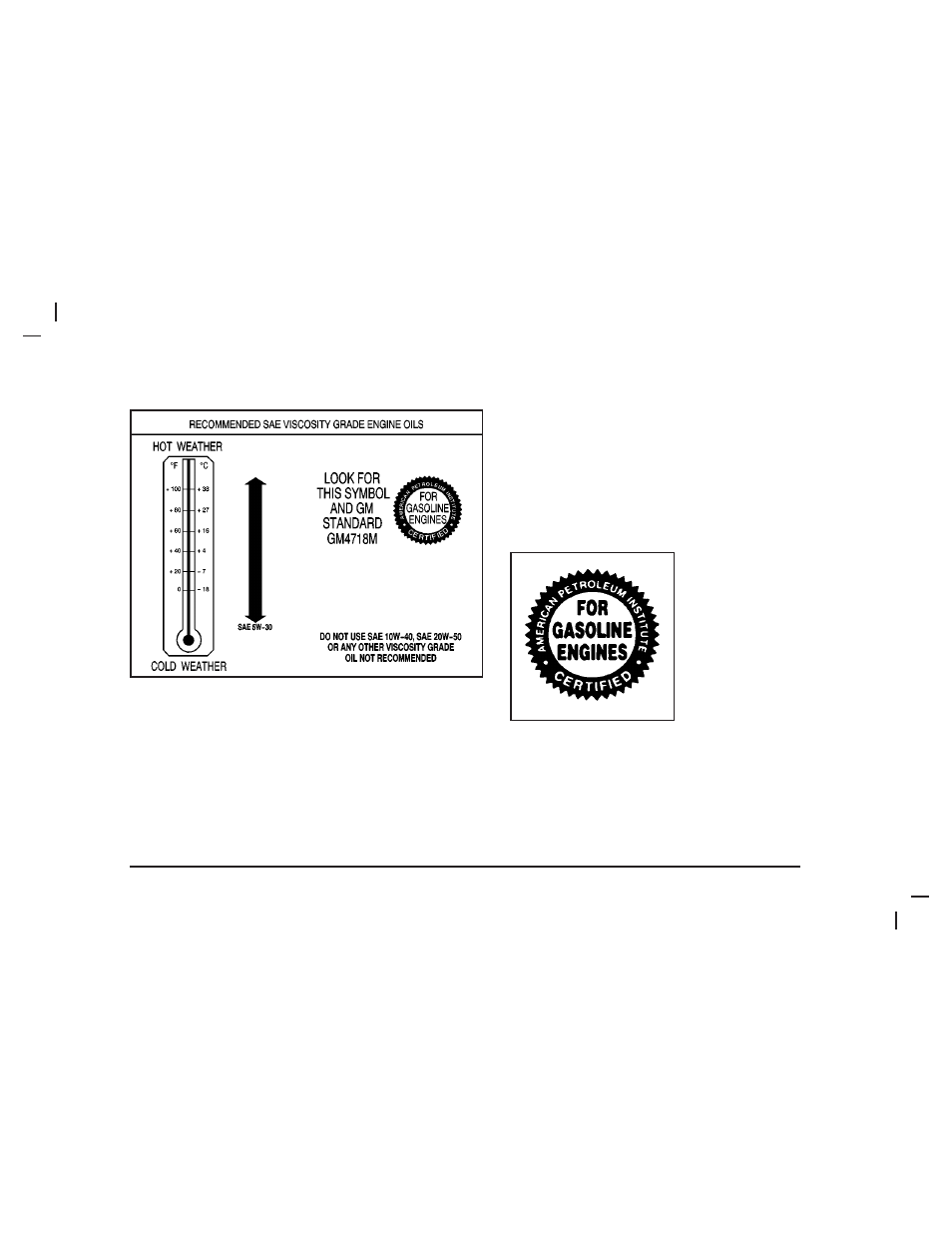 What kind of engine oil to use | Pontiac 2006 Gto User Manual | Page 205 / 326