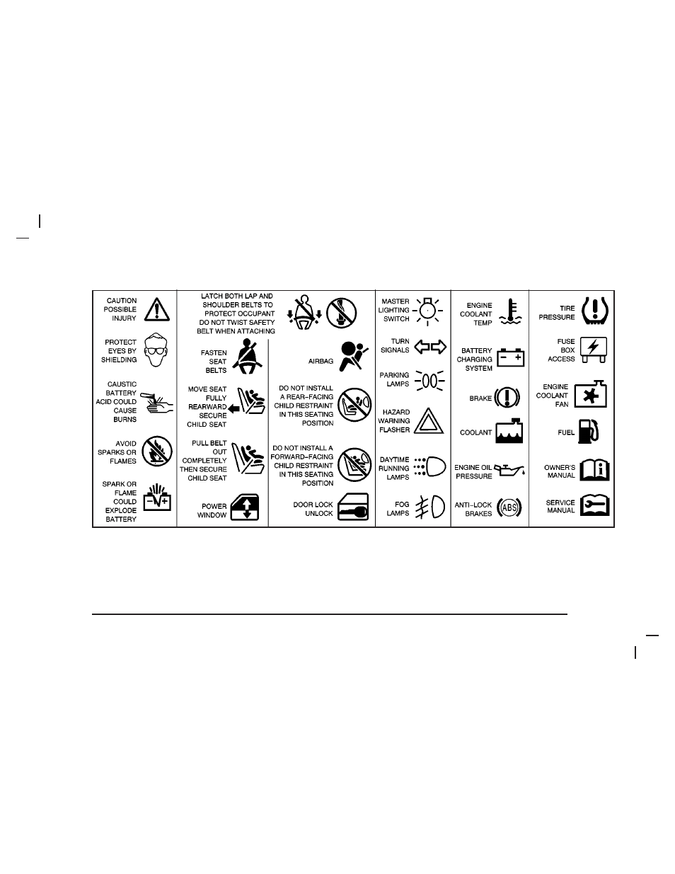 Pontiac 2006 Gto User Manual | Page 5 / 326