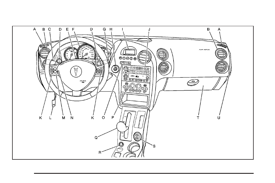Instrument panel overview, Instrument panel overview -4 | Pontiac 2006 Grand Prix User Manual | Page 122 / 472