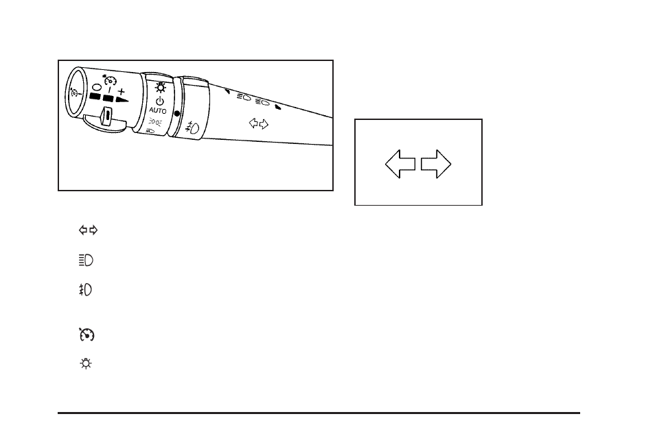 Turn signal/multifunction lever, Turn and lane-change signals | Pontiac 2006 Grand Prix User Manual | Page 125 / 472