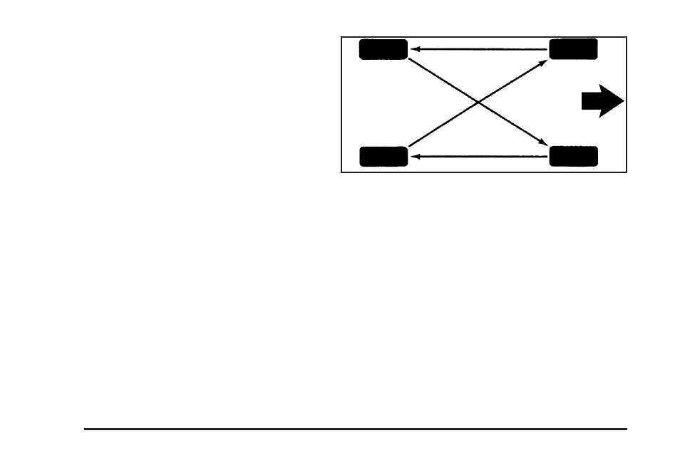 Tire inspection and rotation, Tire inspection and rotation -70 | Pontiac 2006 Grand Prix User Manual | Page 376 / 472