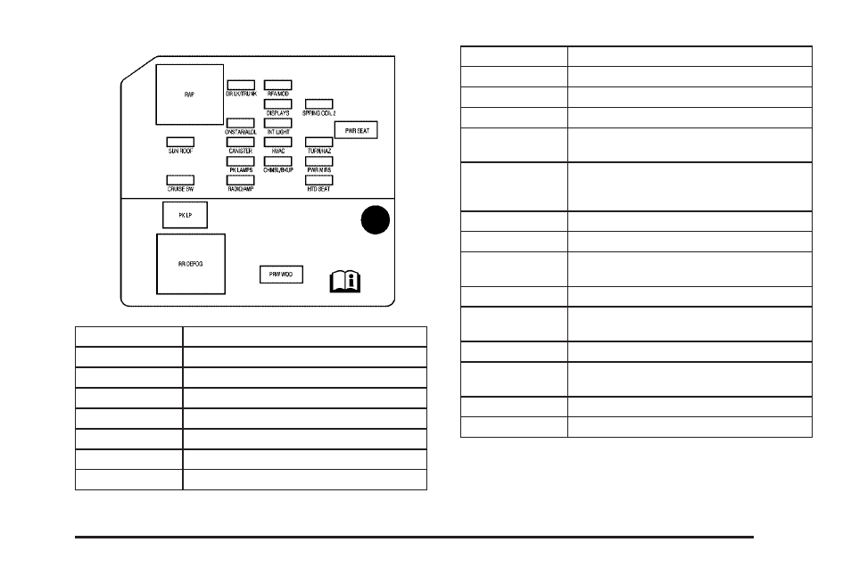 Pontiac 2006 Grand Prix User Manual | Page 419 / 472