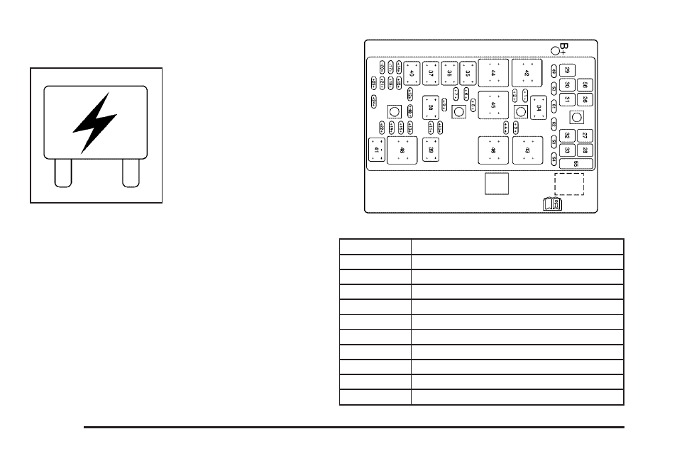 Underhood fuse block, Underhood fuse block -114 | Pontiac 2006 Grand Prix User Manual | Page 420 / 472