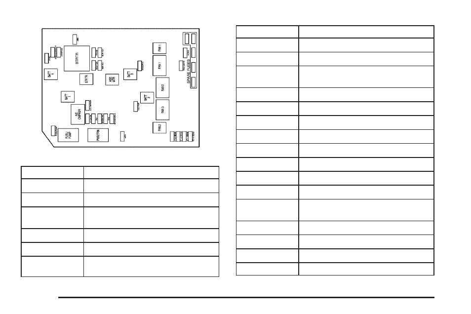 Pontiac 2006 Grand Prix User Manual | Page 422 / 472