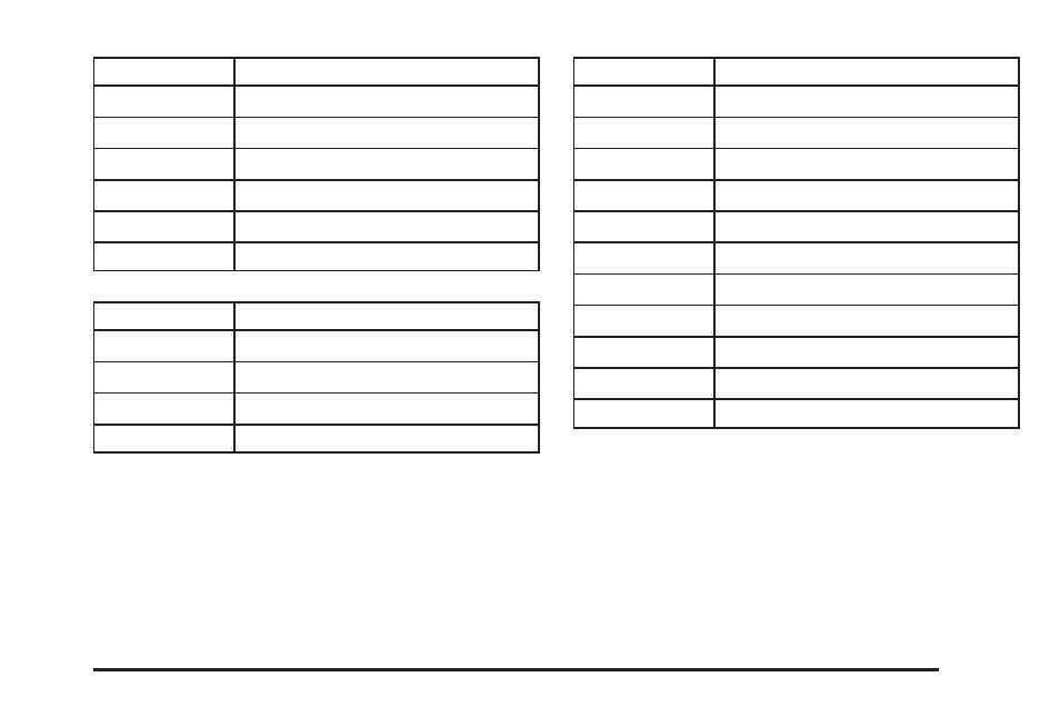 Pontiac 2006 Grand Prix User Manual | Page 423 / 472