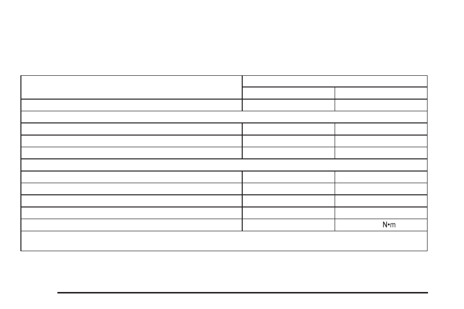 Capacities and specifications, Capacities and specifications -118 | Pontiac 2006 Grand Prix User Manual | Page 424 / 472