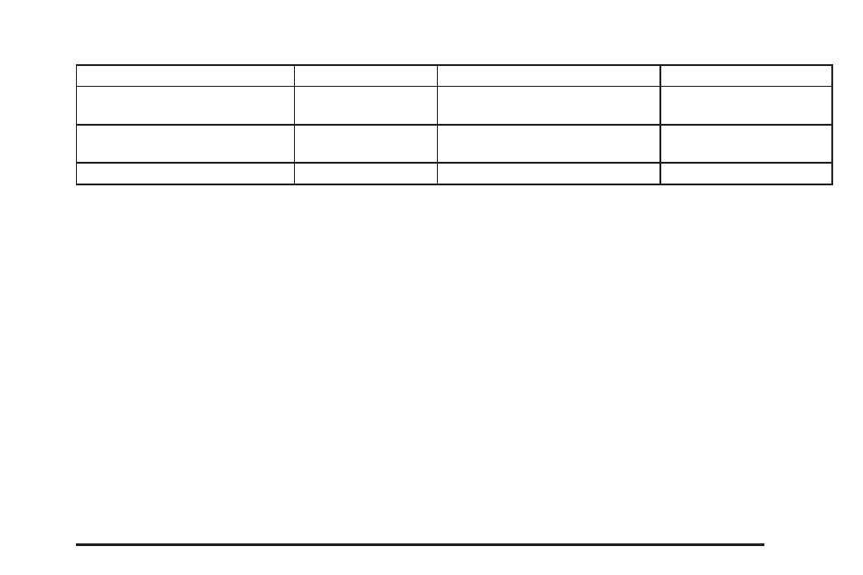 Pontiac 2006 Grand Prix User Manual | Page 425 / 472