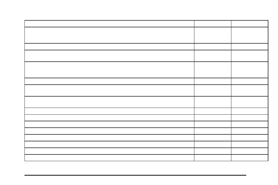 Pontiac 2006 Grand Prix User Manual | Page 431 / 472