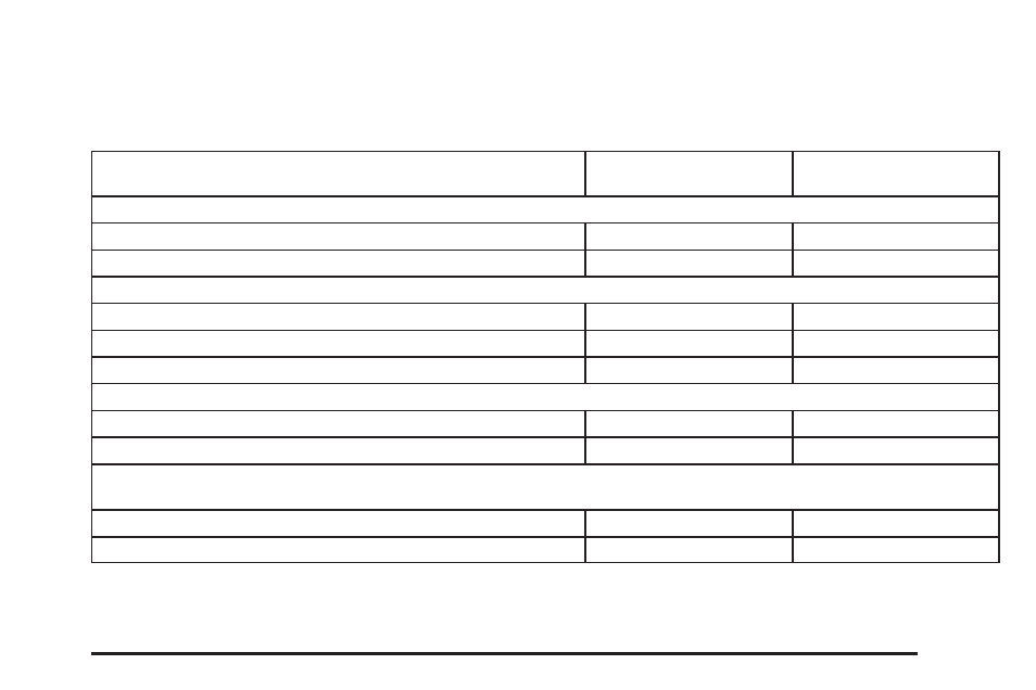 Normal maintenance replacement parts, Normal maintenance replacement parts -13 | Pontiac 2006 Grand Prix User Manual | Page 439 / 472