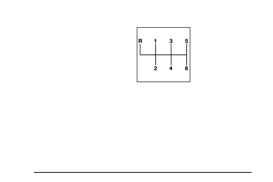 Manual transaxle operation, Manual transaxle operation -32 | Pontiac 2006 G6 User Manual | Page 110 / 416