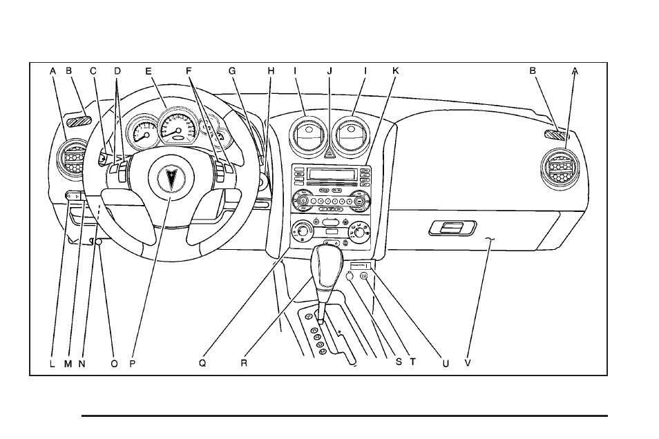 Instrument panel overview, Instrument panel overview -4 | Pontiac 2006 G6 User Manual | Page 134 / 416