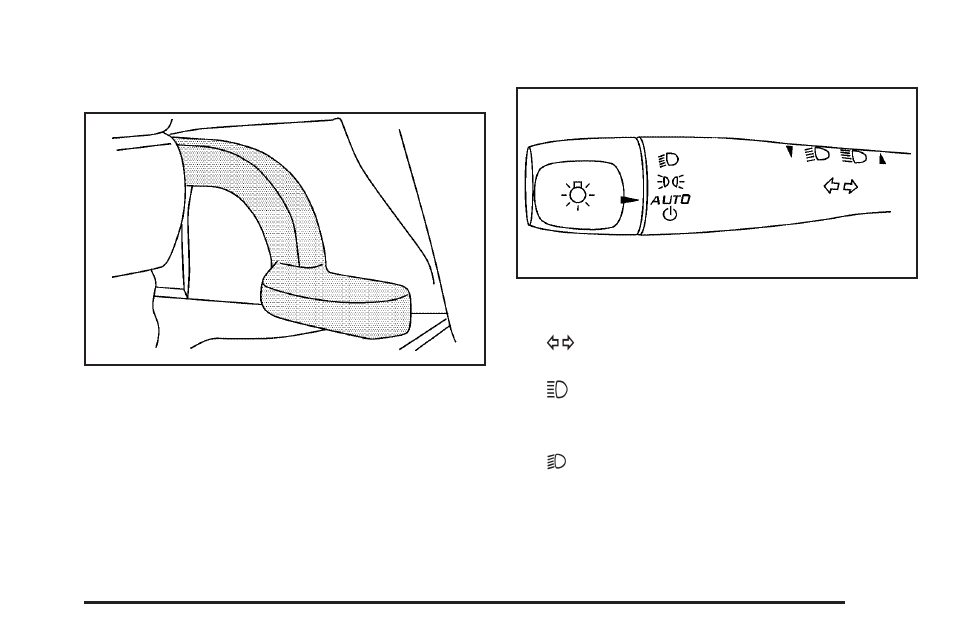 Turn signal/multifunction lever, Turn signal/multifunction lever -7, Turn | Signal/multifunction lever | Pontiac 2006 G6 User Manual | Page 137 / 416