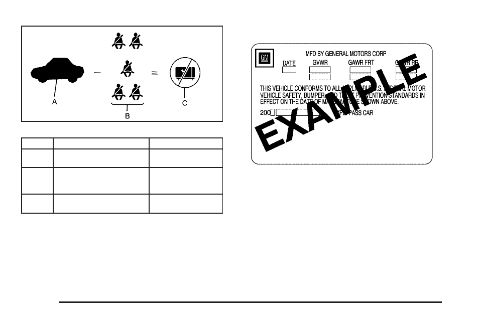 Pontiac 2006 G6 User Manual | Page 256 / 416