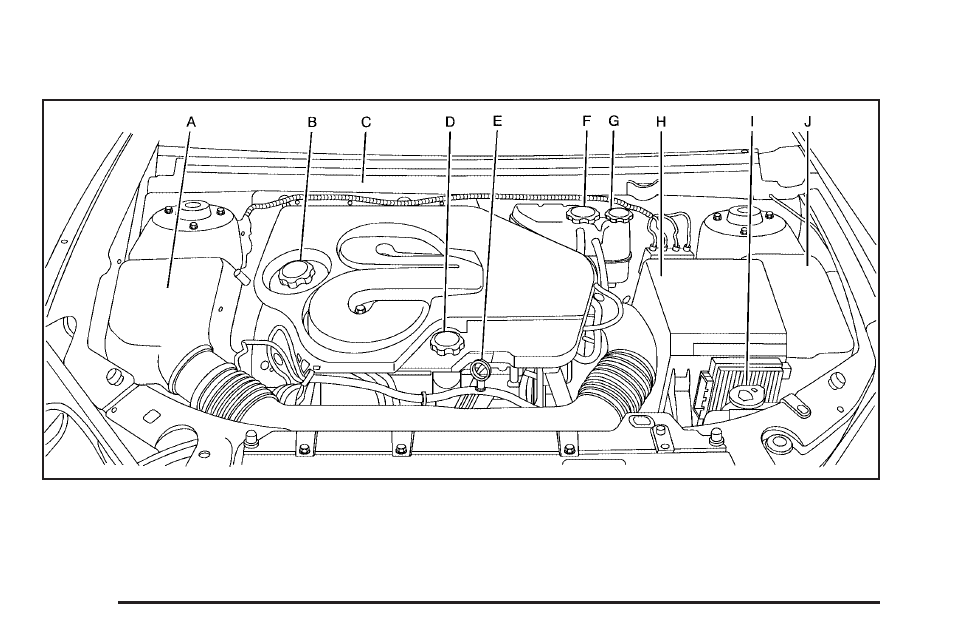 Pontiac 2006 G6 User Manual | Page 284 / 416