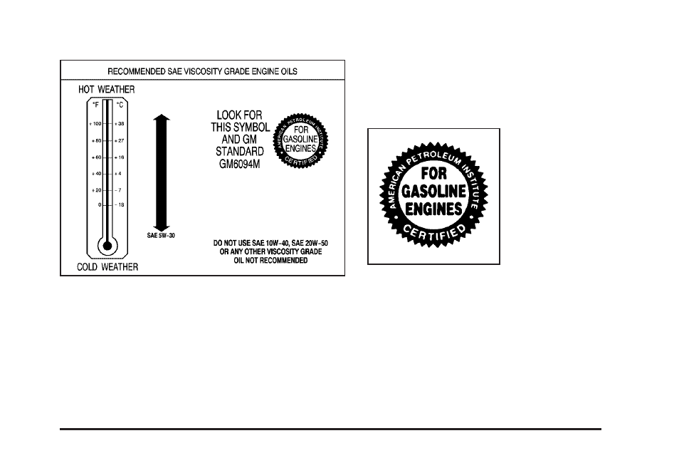 What kind of engine oil to use | Pontiac 2006 G6 User Manual | Page 287 / 416