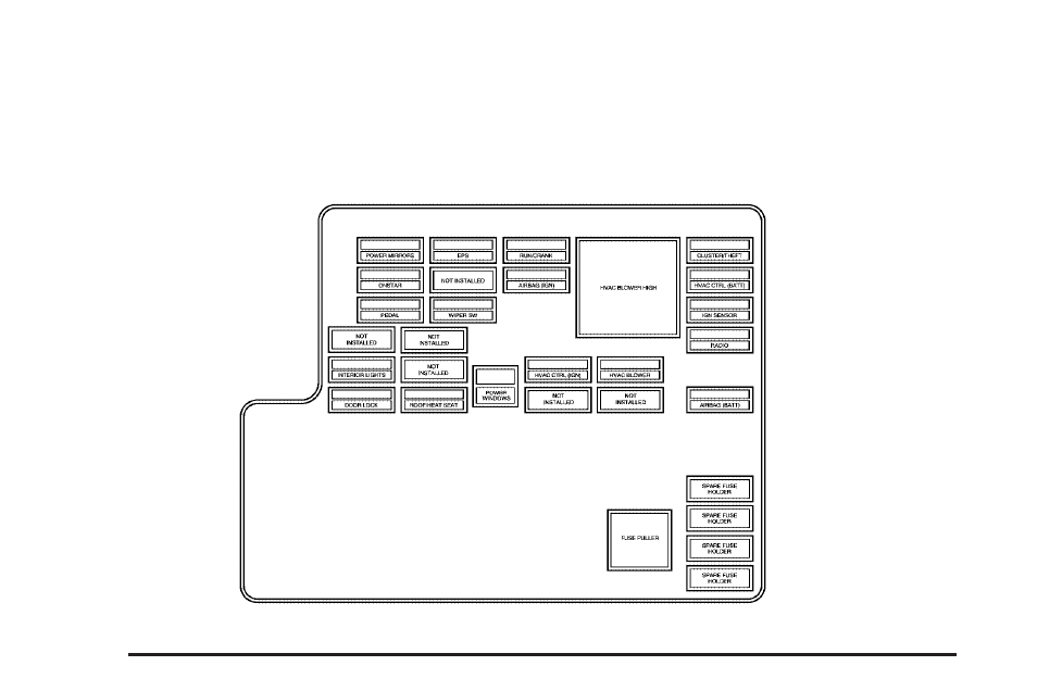 Instrument panel fuse block, Instrument panel fuse block -98 | Pontiac 2006 G6 User Manual | Page 366 / 416