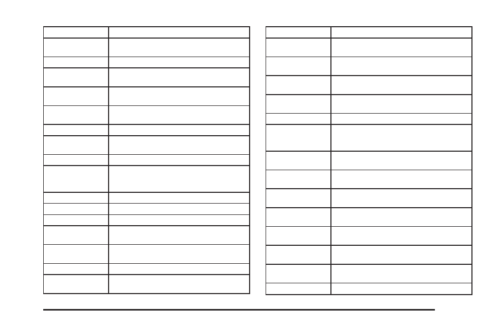 Pontiac 2006 G6 User Manual | Page 367 / 416