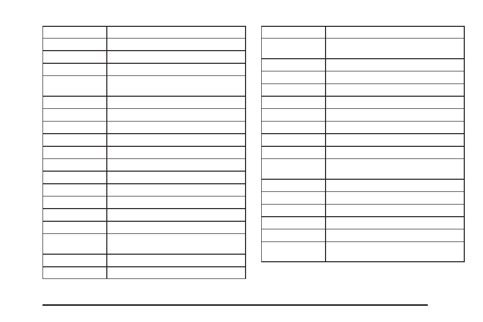 Pontiac 2006 G6 User Manual | Page 369 / 416