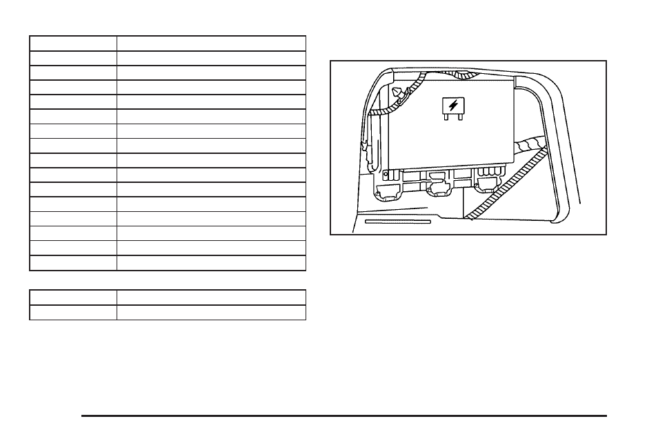 Rear compartment fuse block, Rear compartment fuse block -102 | Pontiac 2006 G6 User Manual | Page 370 / 416