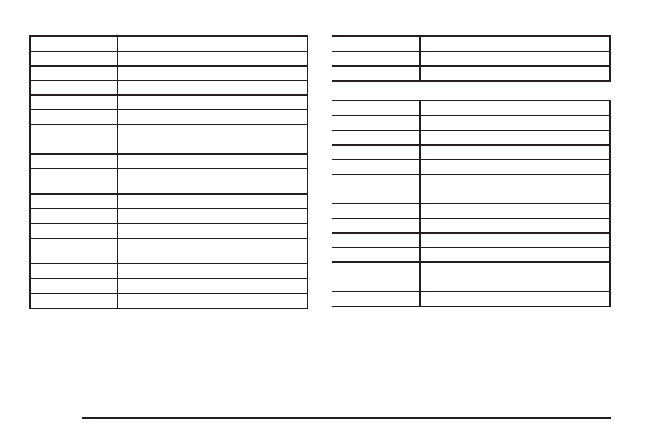 Pontiac 2006 G6 User Manual | Page 372 / 416